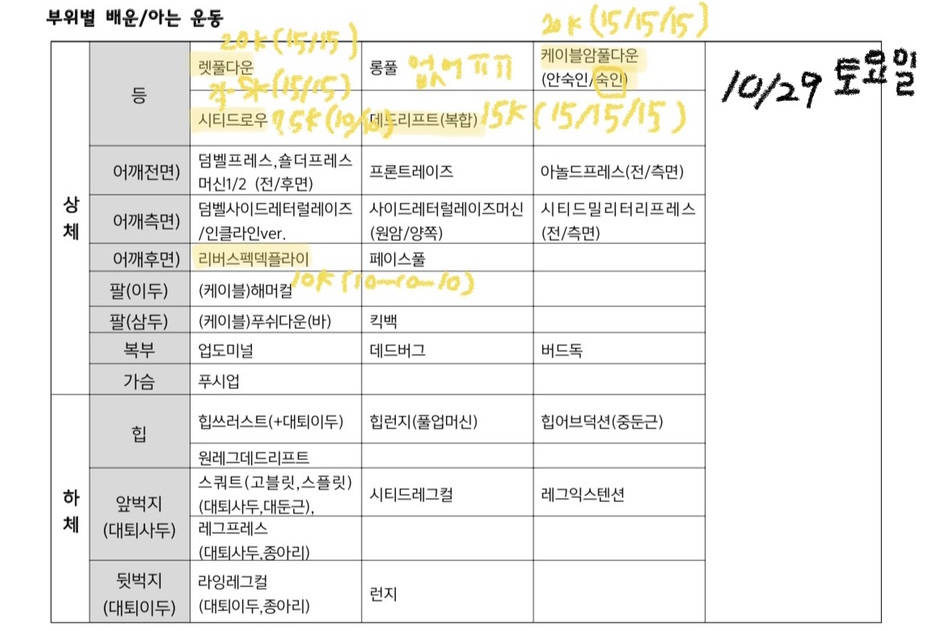 진짜삶의 질이 쭉쭉올라가는 굿노트,아이폰 애플클라우드연동 후기