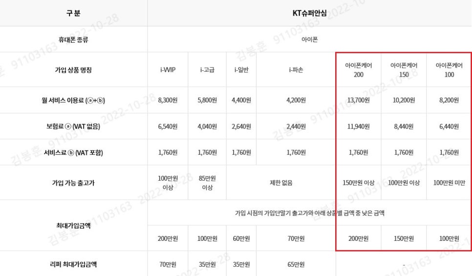 아이폰 애플케어+ / 아이폰케어 보험 비교 아이폰 애플케어+ / 아이폰케어 보험 비교