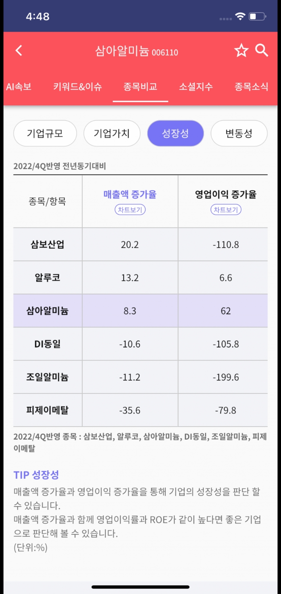 주식어플 주린이도 쉽게 사용가능한 아이폰 주식앱