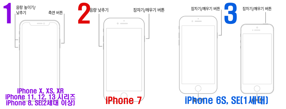 아이폰 벽돌 현상 해결 방법, 강제 종료 설정 정리(재부팅, 전원끄는법, 공장 초기화 방법 포맷) 아이폰 벽돌 현상 해결 방법, 강제 종료 설정 정리(재부팅, 전원끄는법, 공장 초기화 방법 포맷)