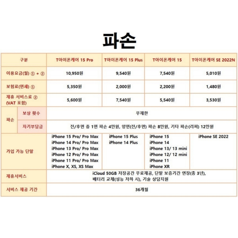 [아이폰 15] T 아이폰케어 15
