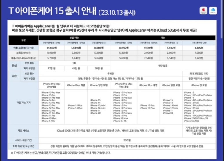 SKT T 아이폰 케어 설명해 드릴께요 Skt T 아이폰 케어 설명해 드릴께요