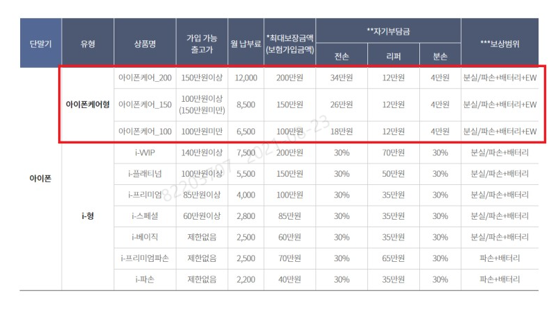 KT A/S CENTER [성대점] kt 아이폰 케어 보험