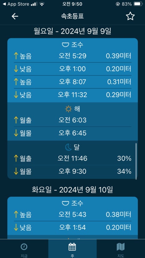 위치 기반의 조수 및 해류 정보를 제공하는 아이폰 앱