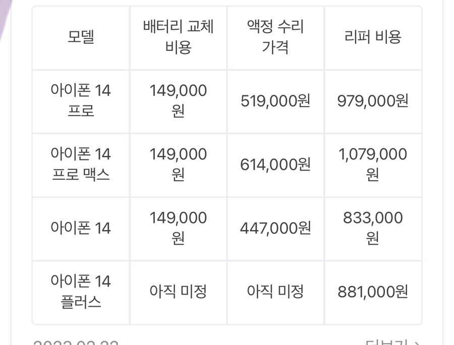 KT 아이폰14 안심폰가입 아이폰케어150리퍼 보상 가입 Kt 아이폰14 안심폰가입 아이폰케어150리퍼 보상 가입